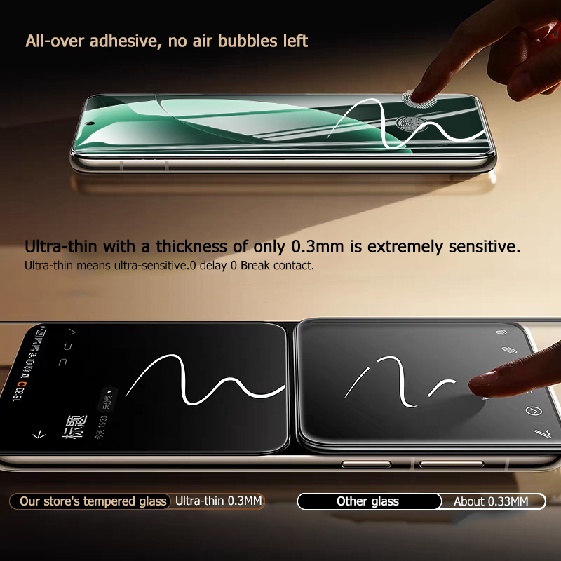 1-4PCS Tempered Glass For Real - огляд і ціна Realme Gt 6