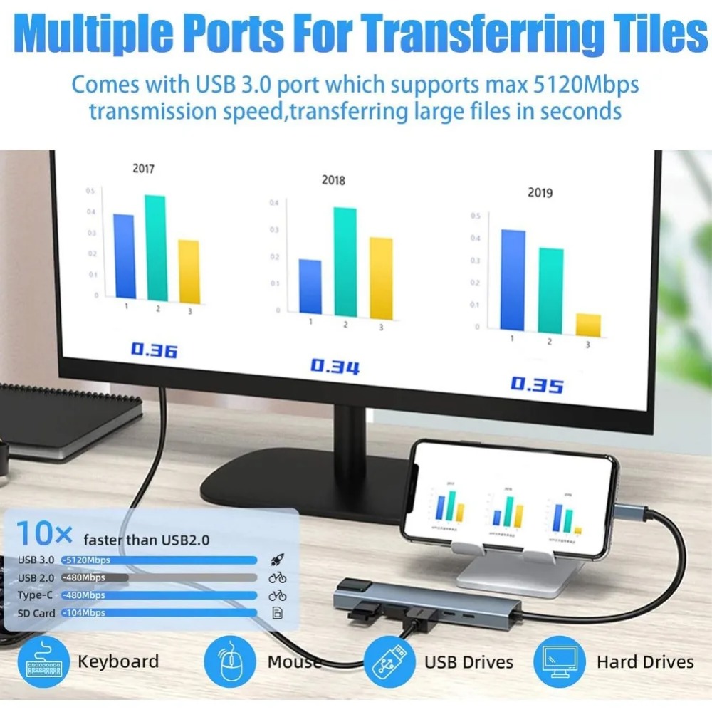 USB C Hub 8/7 in 1 4K HDMI Ada - огляд і ціна Hdmi Adapter Tablet