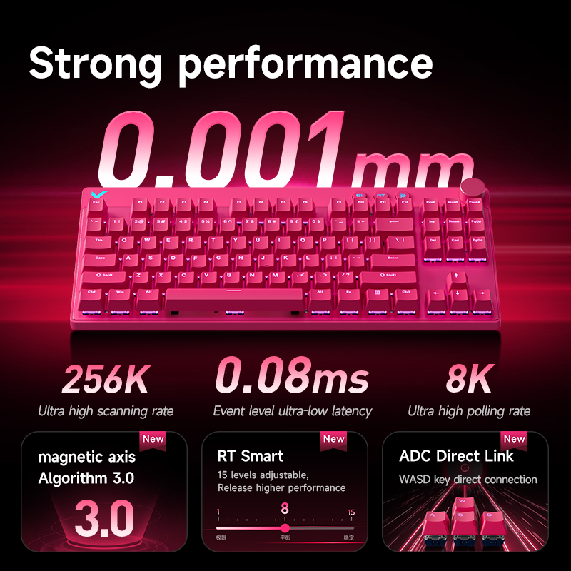 MCHOSE MIX87 Magnetic Switch M - огляд і ціна Tablet Accessories Gifts