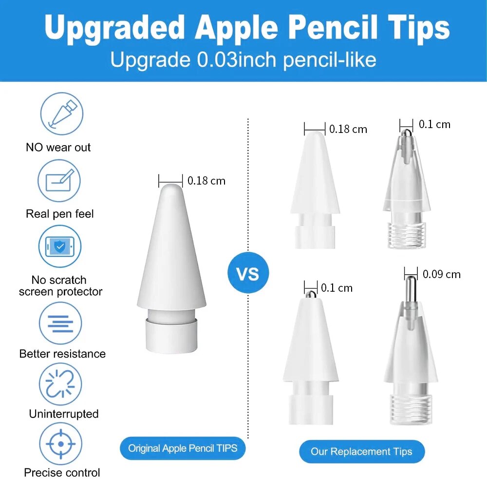 For Apple Pencil Pen Nib Penci - огляд і ціна Pen Tablet Accessories