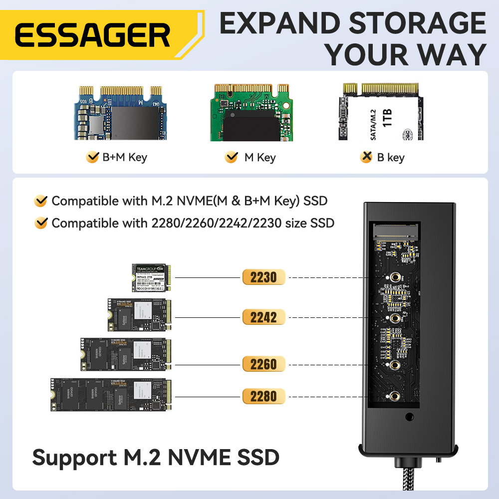 Essager USB C Hub With M.2 SSD - огляд і ціна Hdmi Adapter Tablet