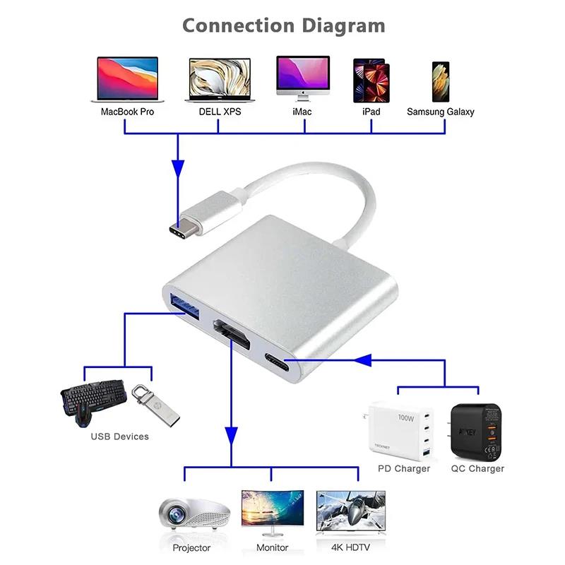 3 In 1 Type C to HDMI-compatib - огляд і ціна Hdmi Adapter Tablet