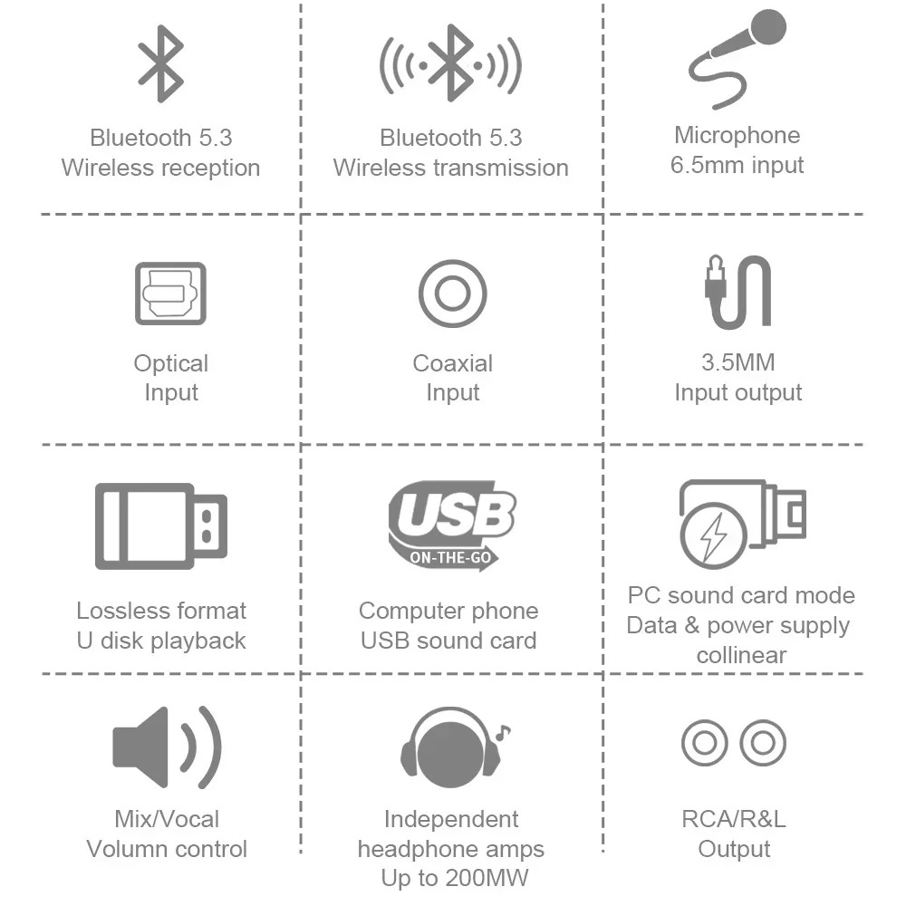 AYINO DA310B 2In1 Bluetooth 5. - огляд і ціна Hdmi Adapter Tablet