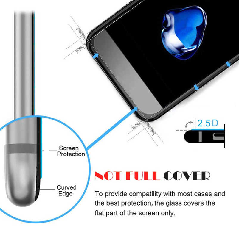 For ZTE Nubia Red Magic 5G 5S  - огляд і ціна Redmagic Tablet Accessories